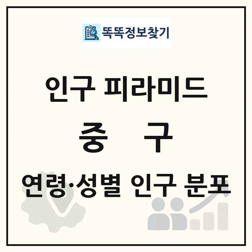 중구 인구 피라미드 링크 그림